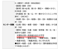三重大学の入試科目で理科の同一名称組み合わせ不可 理科は 基 Yahoo 知恵袋