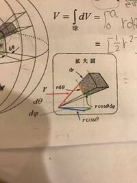 高校数学積分体積 図のように 水が満タンの状態からボウルを30度傾 Yahoo 知恵袋