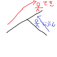 フォートナイトで自分はキーマウなんですが 建築するさい皆さんは前腕を Yahoo 知恵袋