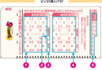 ビンゴカードの数字の組み合わせは 全部でいくつなんですか Yahoo 知恵袋