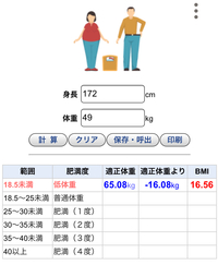 身長についてです 179cmで63kgってクソガリですか Yahoo 知恵袋