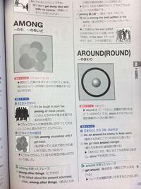 英語の最上級 もっとも の一つです って訳変じゃないですか Yahoo 知恵袋