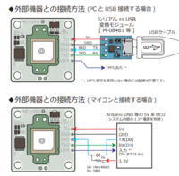 秋月電子で販売しているgps受信キット Ae Gysfdmaxb のつなぎ方 Yahoo 知恵袋