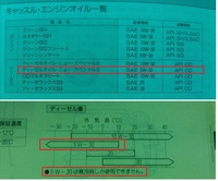 7ヶ月の娘のうなり声娘がよく超低音でウーーウーーうなります 真っ赤な顔をしてう Yahoo 知恵袋