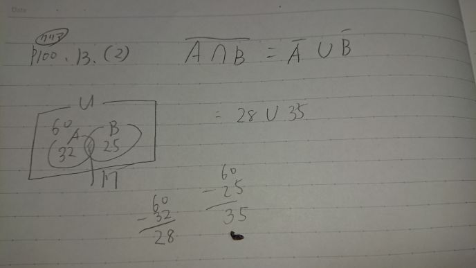 全体集合uとその部分集合a Bについて N U 60 N A 32 N Yahoo 知恵袋