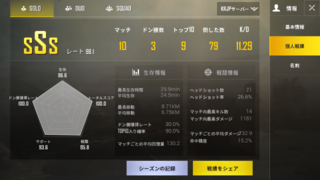 Pubgモバイルの個人戦績についての質問です 画像の左下のグラフなので Yahoo 知恵袋