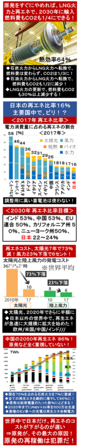 キャリア官僚より大手企業 マスコミ メガバンク 総合商社 の Yahoo 知恵袋