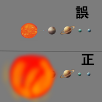 赤色巨星の謎を解きました 実は太陽系自体は光っていてシリウス位から太陽を見る Yahoo 知恵袋