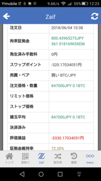 年末にビットコイン買って今まだ持ってる奴税金で死亡 ミニウサギはじめました 芸能ネタ アニメネタetcまとめて見ました
