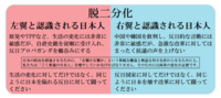 右翼左翼診断やったのですが 結果ちょい右翼でした 正直人として Yahoo 知恵袋