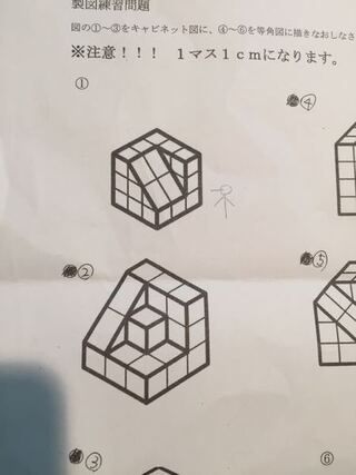 最も好ましい 中1 技術 キャビネット図 問題集 素晴らしいドラえもん