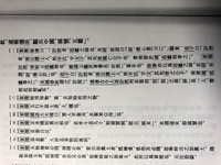 史記 の貨殖列伝六十九についての 以下の 一 から 八 までの書 Yahoo 知恵袋