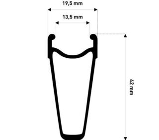 自転車タイヤのリム幅ホイールのリム幅についての質問です 私の Yahoo 知恵袋