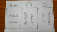 横書き書類を縦封筒に入れるときの向きについて以前の職場でチラシを作成す Yahoo 知恵袋