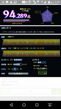 カラオケで 男なんですがカラオケでdandan心魅かれてくを歌おうと思 Yahoo 知恵袋