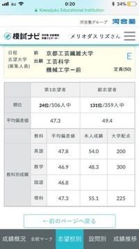 京都工芸繊維大学e判定だったのですが やはりこの成績では希望はない Yahoo 知恵袋