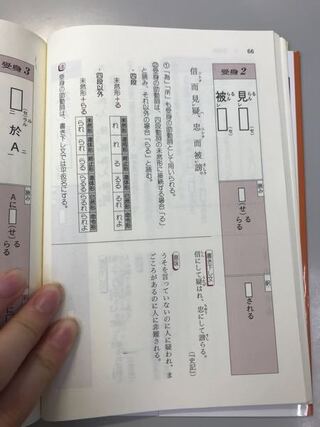 漢文について 漢文らくらくマスターより質問です 為 も 所 も受け Yahoo 知恵袋