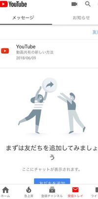 よくyoutubeのプレゼント企画に応募するのですが動画でよくダイレクト Yahoo 知恵袋