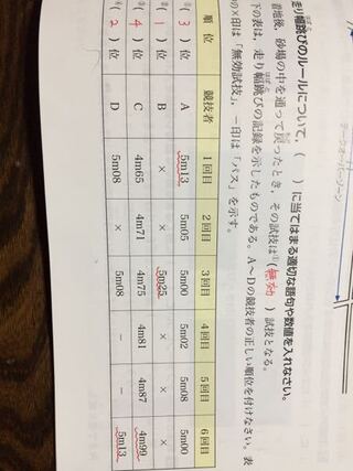 中学3年保健体育の問題です 急募 走り幅跳びのルールについて Yahoo 知恵袋