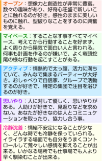 アニメキャラの中でこんな性格の キャラクターはいませんか Yahoo 知恵袋