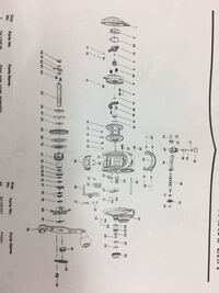 鯛ラバ初心者です 様々な鯛ラバタックルが市場に出ていますが正直かなり迷っ Yahoo 知恵袋