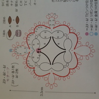 タティングレースについての質問です 図の一段目の最後 8目のチェインを編んだ Yahoo 知恵袋