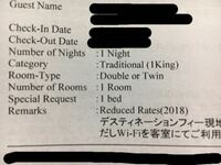 ホテルのバウチャー忘れると ホテルに泊まれなかったりしますか Yahoo 知恵袋