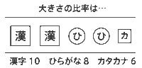 文字がひらがなだけだと読みにくいのはなぜですか １ 日 Yahoo 知恵袋