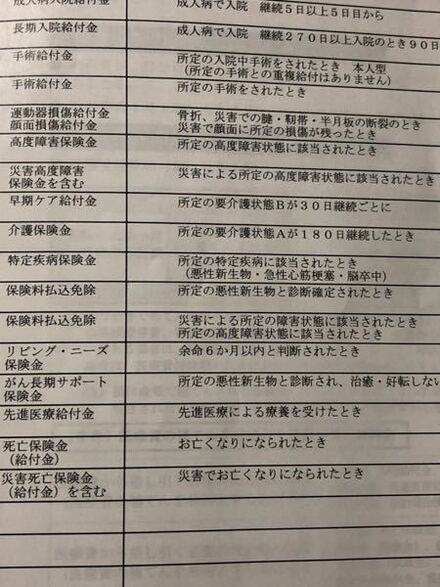 住友生命ライブワン楽々人生プランに加入しています 保険の担当の方に 手 お金にまつわるお悩みなら 教えて お金の先生 Yahoo ファイナンス