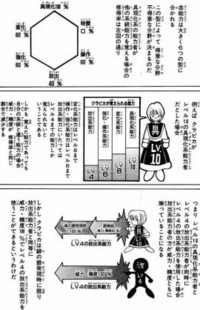ハンターハンター 強化系能力者に付いて 確かゴンはウイング Yahoo 知恵袋