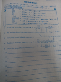 中2英語英文の書き換え この問題の意味がわかりません どなたか Yahoo 知恵袋