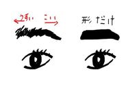 至急 眉毛を剃るのに失敗して眉頭がなくなりました ４日に登校日なのですが Yahoo 知恵袋