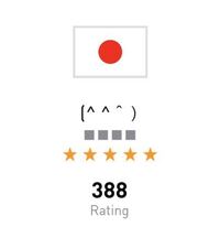 ウイイレのアプリで4点目を入れた瞬間に無効試合にされました 通報したいのです Yahoo 知恵袋