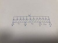 連続はりのたわみ計算 画像の連続はり 支持a D の最大たわみの計算方法 Yahoo 知恵袋
