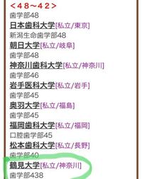 鶴見大学歯学部の偏差値が438って本当ですか Http Daiga Yahoo 知恵袋