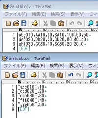 While文の中にfor文で繰り返し その中にwhile文とfor文で繰り返 Yahoo 知恵袋