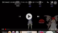 東方projectの音楽をyoutubeでbgmとして流すの Yahoo 知恵袋