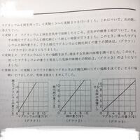 １ｋｇは何ｃｃですか 物質によって異なるのでしょうか 教えてください 物 Yahoo 知恵袋