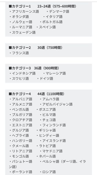 ノルウェー語、スウェーデン語、フィンランド語、デンマーク語