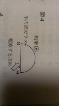 中学理科音の性質 音の性質について明日までにまとめないといけませんとい Yahoo 知恵袋