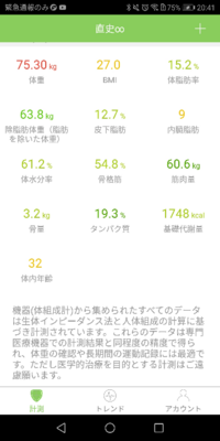 身長151センチ 体重は61キロです Bmi38もあります Yahoo 知恵袋