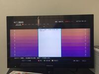 Buffaloバッファロー Pcasttvfor地デジｌｉｔｅ ｎｈｋが映 Yahoo 知恵袋