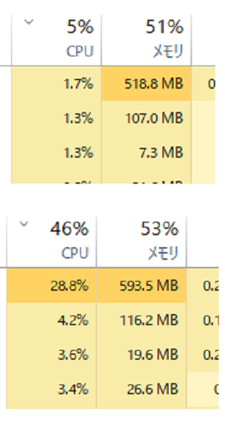 アベマtvを見るとcpuが40 を超えるのは普通なのでしょうか 画像上 Yahoo 知恵袋