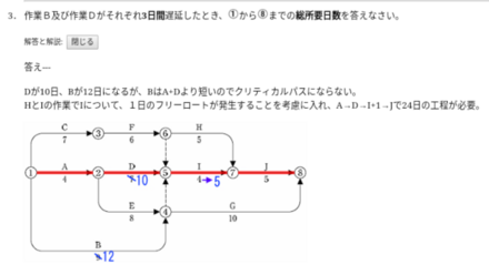 平成年度2級建築施工管理技士ネットワーク工程表の問題です 教えて しごとの先生 Yahoo しごとカタログ