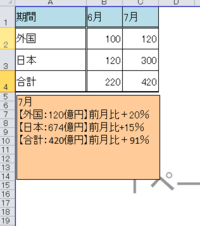 ワードのテキストボックス内の文字が消せない テキストボックス内の Yahoo 知恵袋