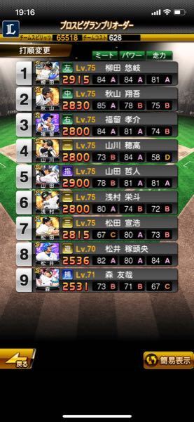 プロスピaです 打順はこれでいいでしょうか 何かあれば教えてください Yahoo 知恵袋