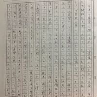 中２です 新年の抱負 の作文を書く という宿題がでました書き出しが Yahoo 知恵袋