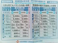 内容 保障 県民 共済