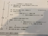 かっこいい言葉を教えてください 8文字以内のかっこいい言葉や熟語を教えて Yahoo 知恵袋