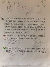 私は小学校教員を目指しています面接指導で先生になぜ小学校なのか Yahoo 知恵袋